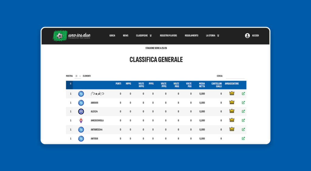 scheda prj unoicsdue piattaforma pronostici