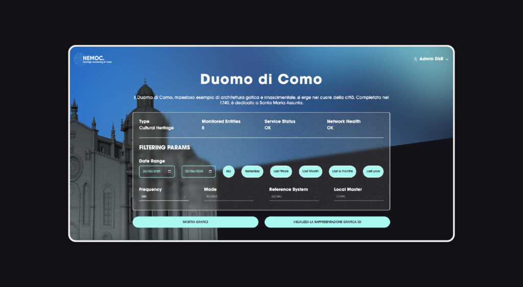 Hemoc piattaforma web dettaglio monumento
